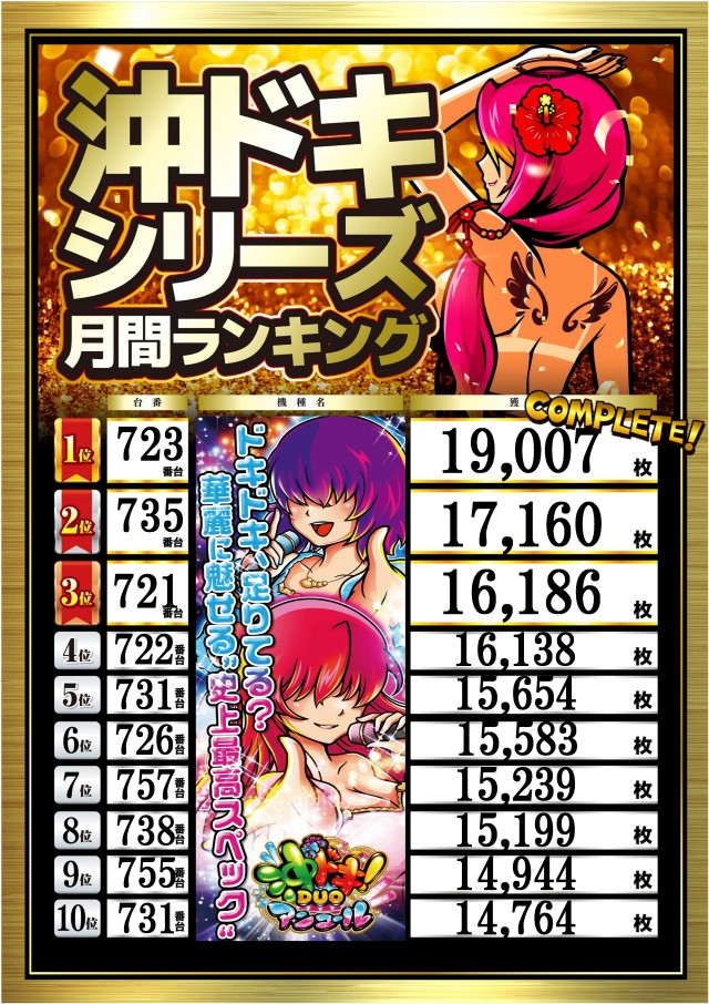 アンコールセブンの最新情報画像