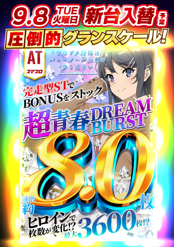 グランワールドカップ米子店の最新情報画像