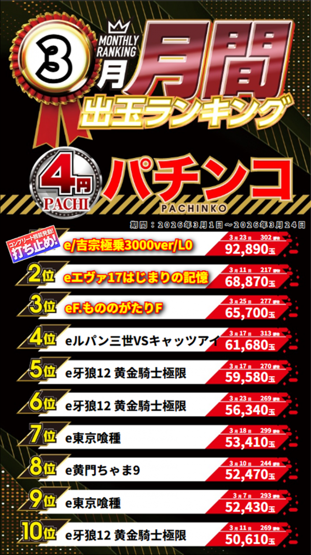 ジャンボマックス３米子店の最新情報画像