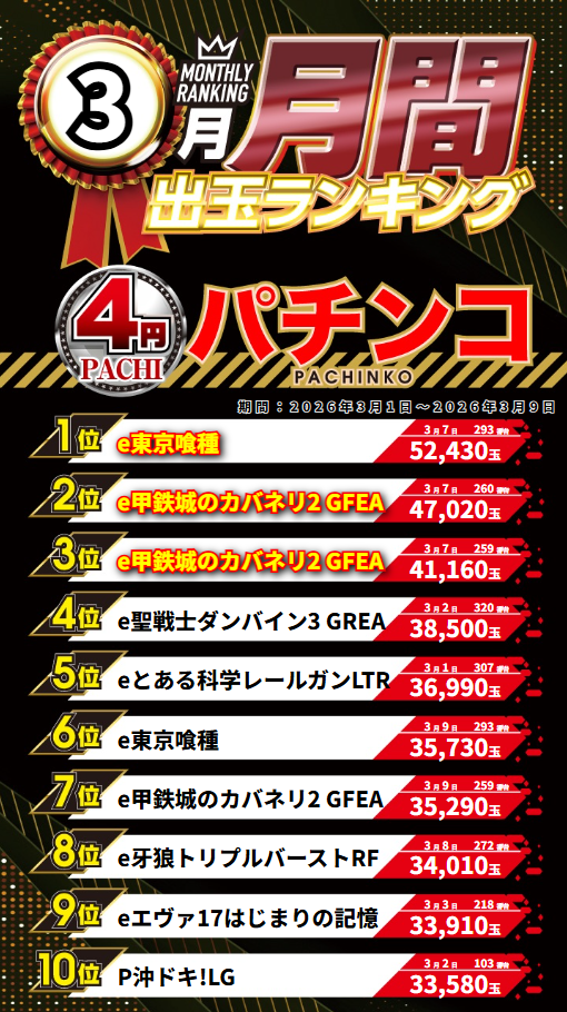 ジャンボマックス３米子店の最新情報画像