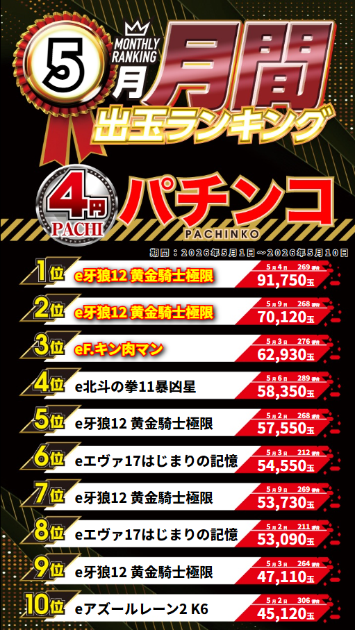 ジャンボマックス３米子店の最新情報画像