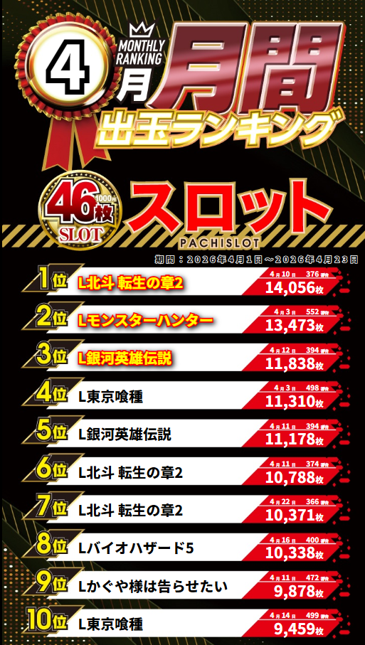 ジャンボマックス３米子店の最新情報画像