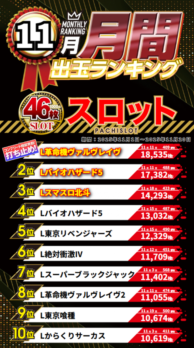 jumbo3専用❗️ ジュニア軟式グラブ グランドヒーロー オールラウンド用 サイズ:M