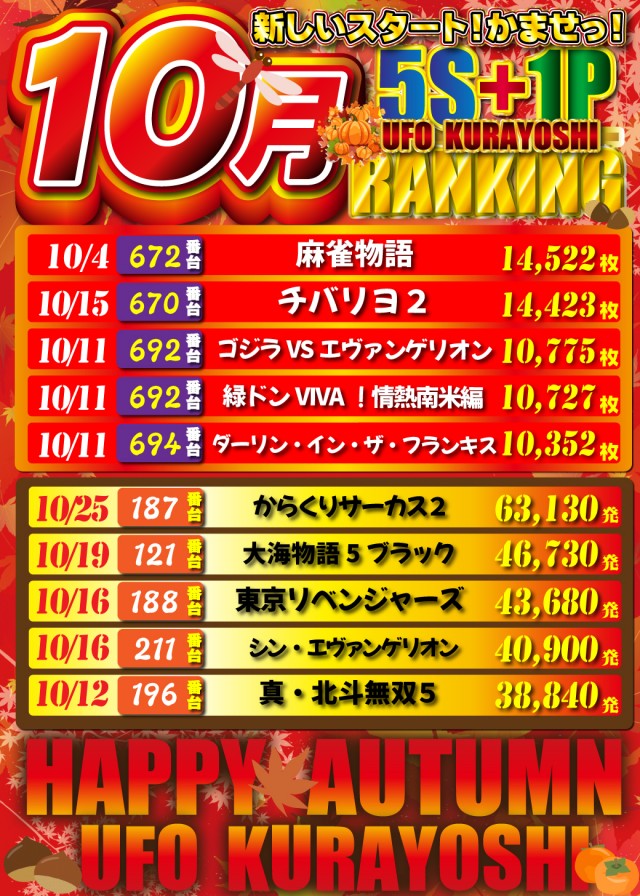 UFO倉吉の最新情報画像