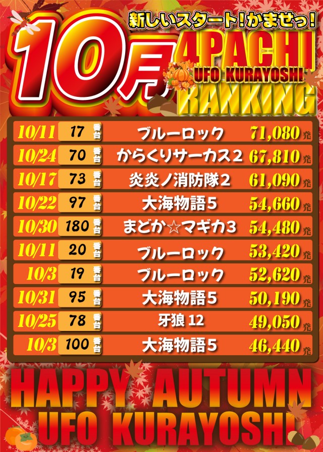 UFO倉吉の最新情報画像