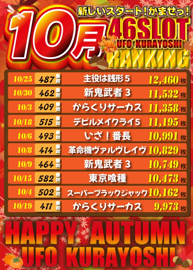 UFO倉吉の最新情報画像