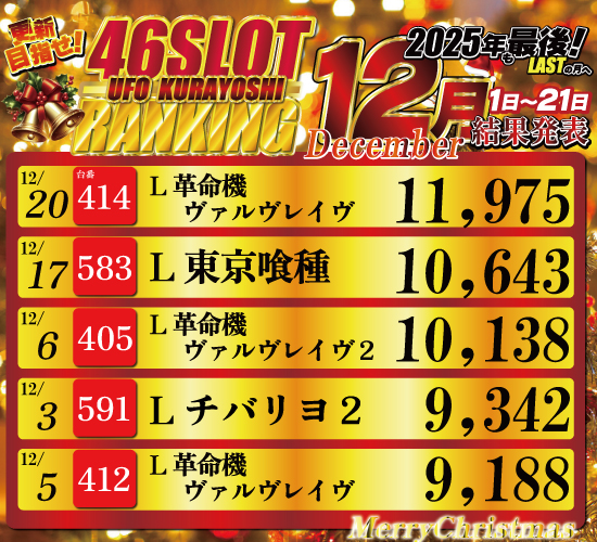 UFO倉吉の最新情報画像