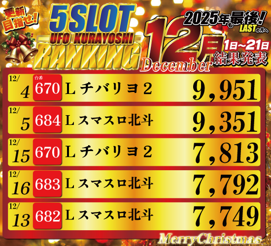 UFO倉吉の最新情報画像