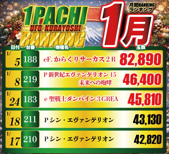 UFO倉吉の最新情報画像