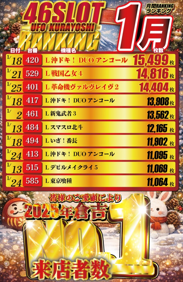 UFO倉吉の最新情報画像