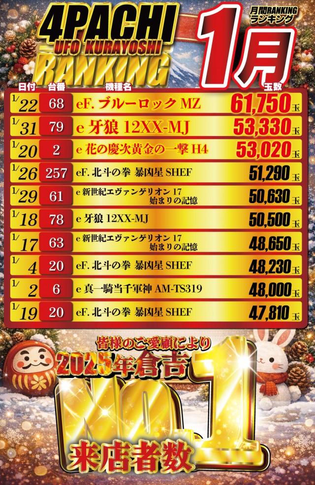 UFO倉吉の最新情報画像