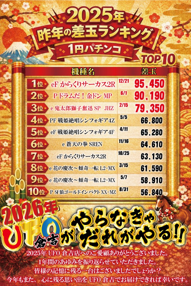 UFO倉吉の最新情報画像