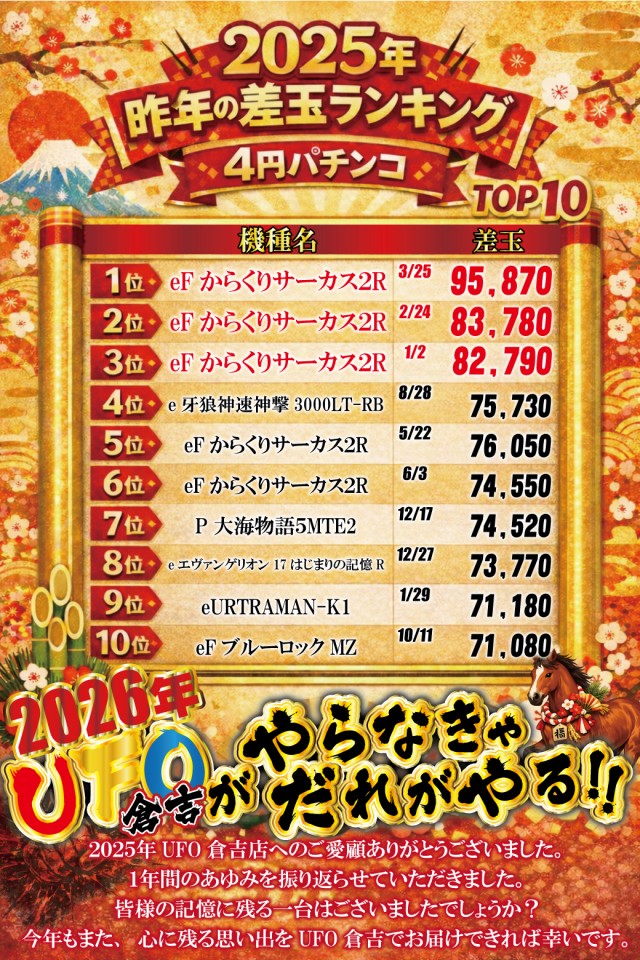 UFO倉吉の最新情報画像