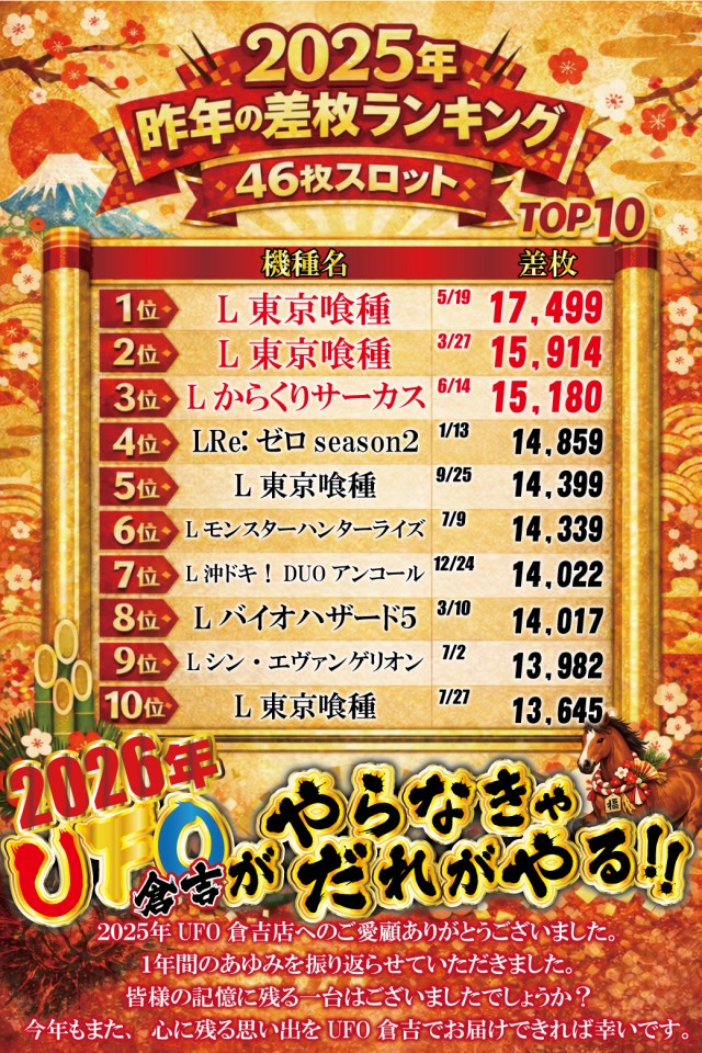 UFO倉吉の最新情報画像