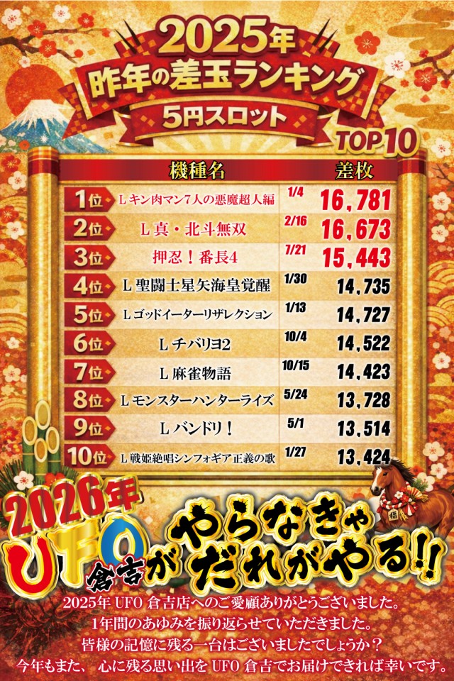 UFO倉吉の最新情報画像