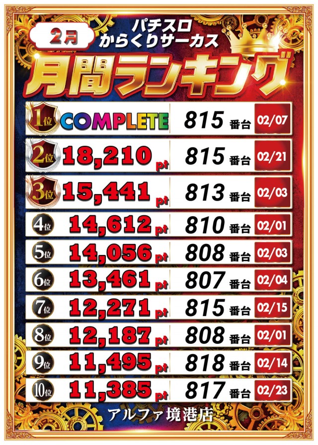 アルファ境港店の最新情報画像