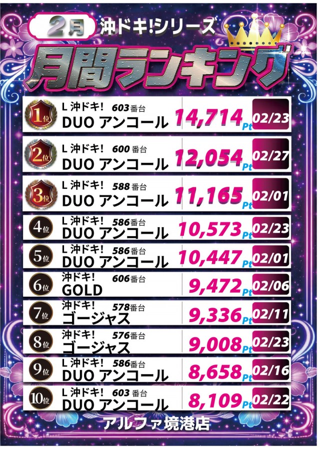 アルファ境港店の最新情報画像