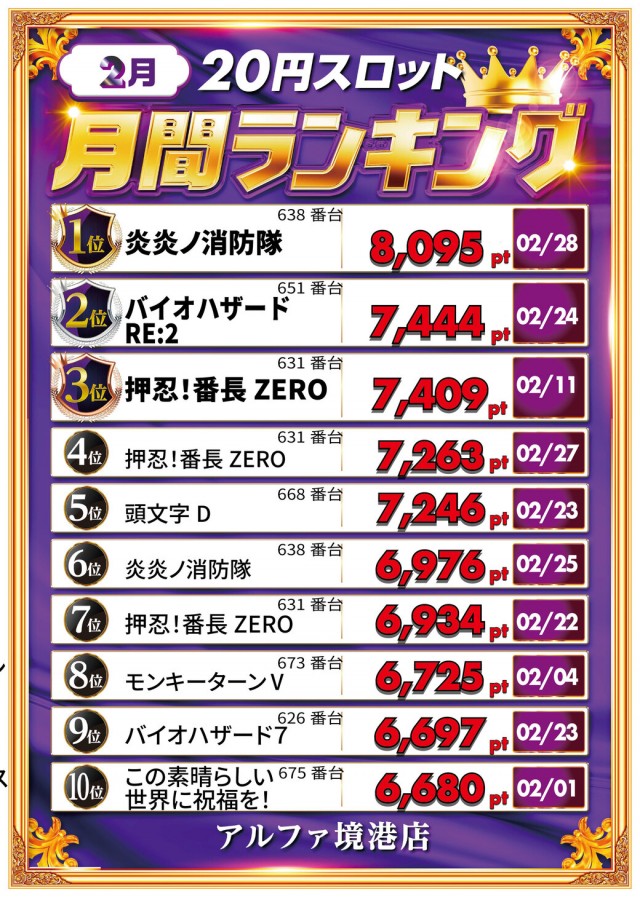 アルファ境港店の最新情報画像