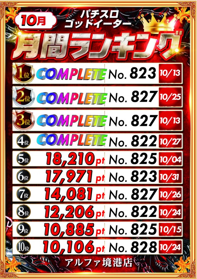 アルファ境港店の最新情報画像