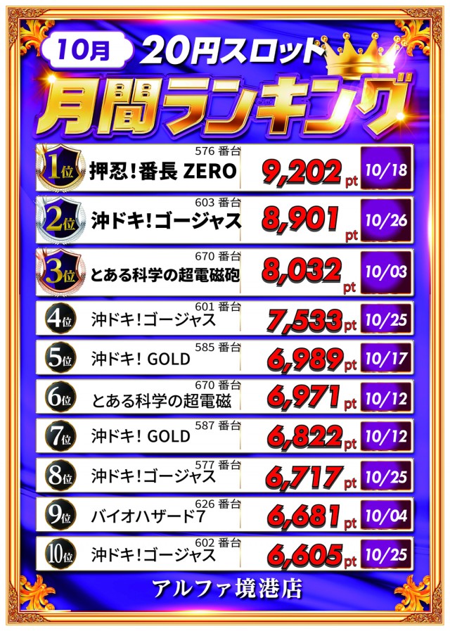 アルファ境港店の最新情報画像