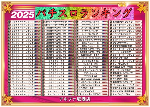 アルファ境港店の最新情報画像