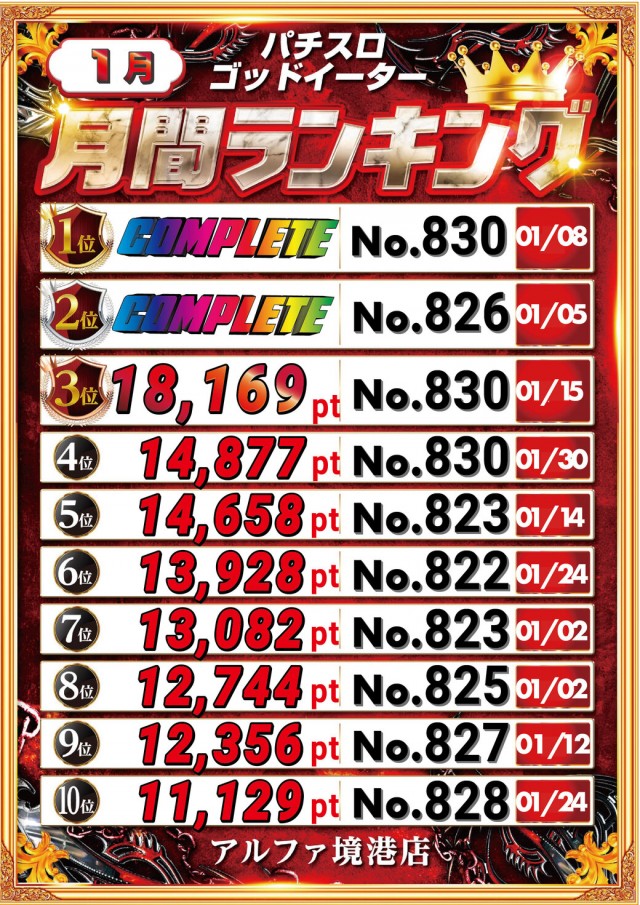 アルファ境港店の最新情報画像