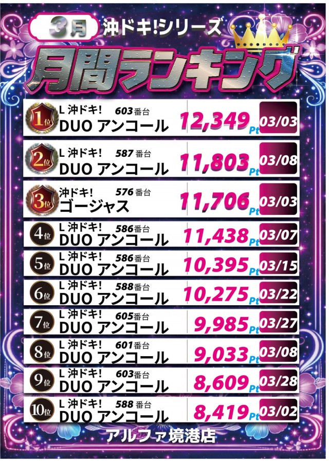 アルファ境港店の最新情報画像