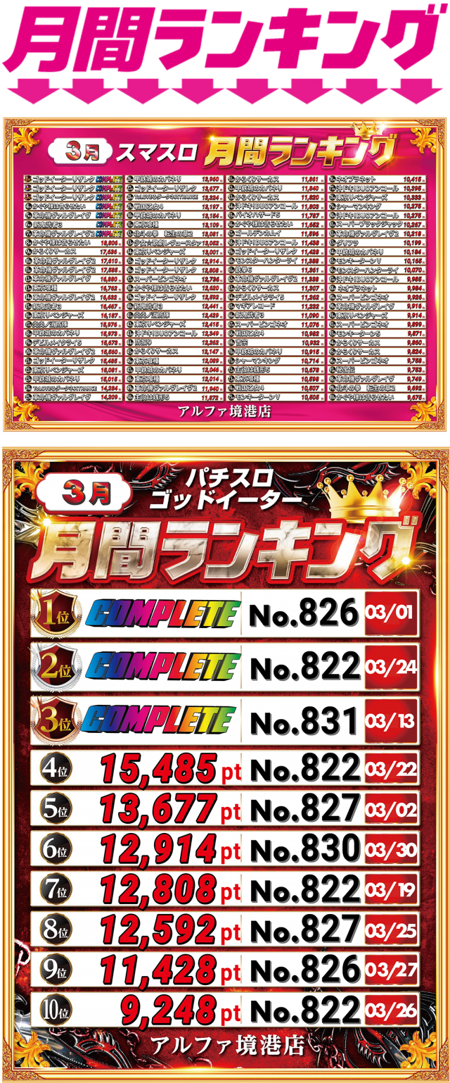 アルファ境港店の最新情報画像