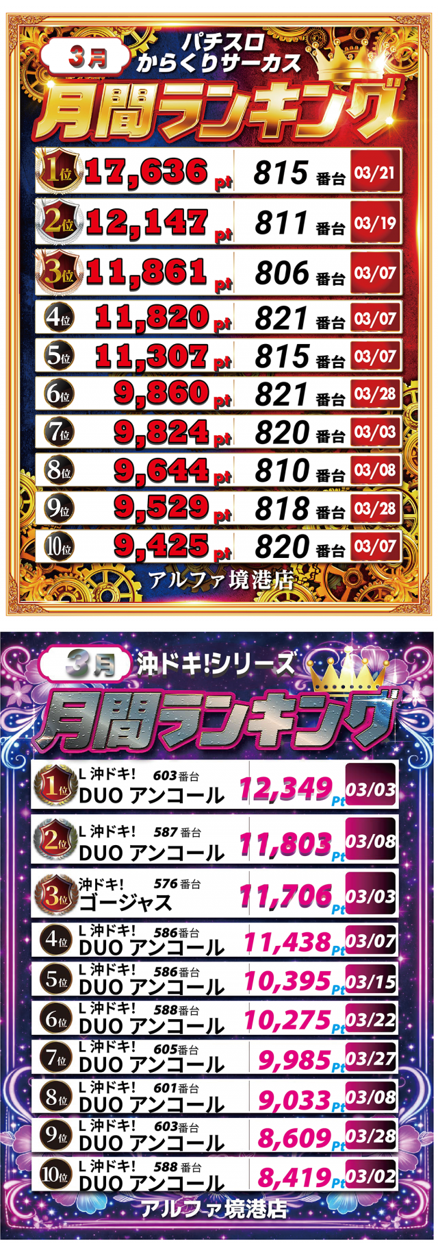 アルファ境港店の最新情報画像