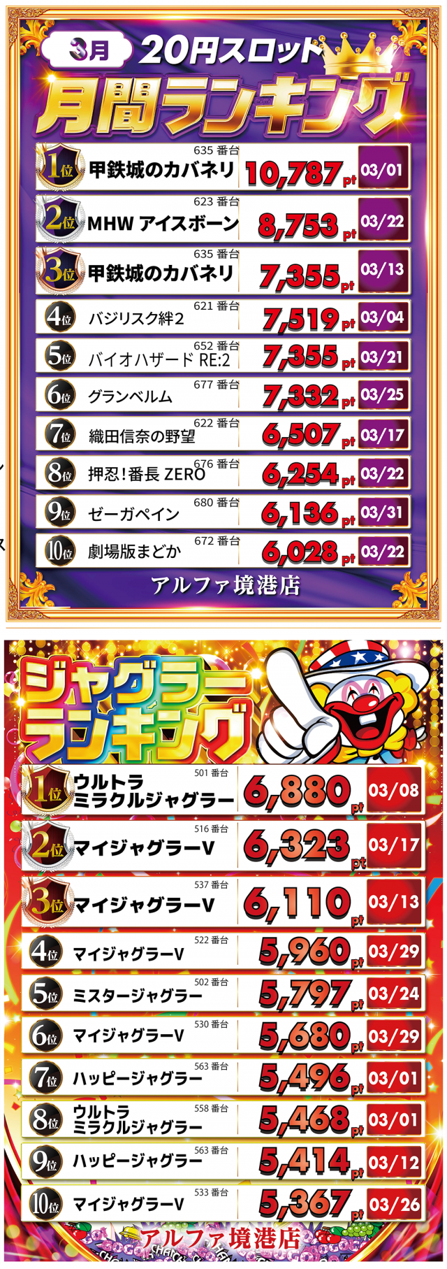 アルファ境港店の最新情報画像