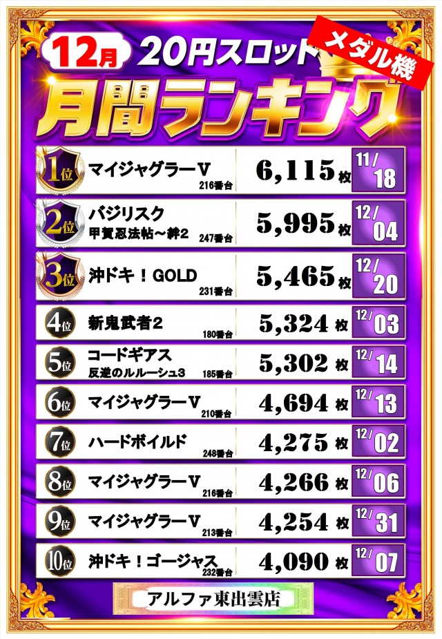 アルファ東出雲店の最新情報画像