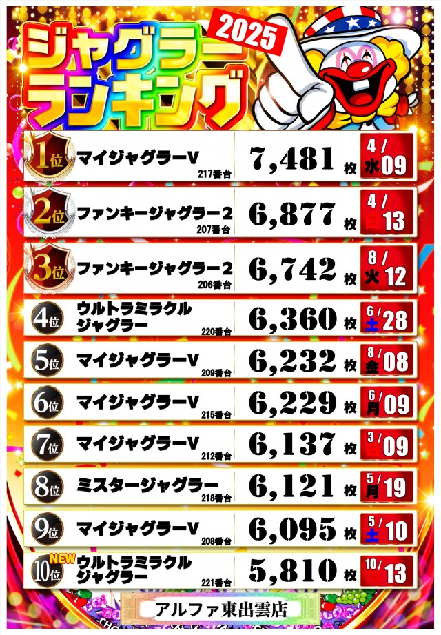 アルファ東出雲店の最新情報画像