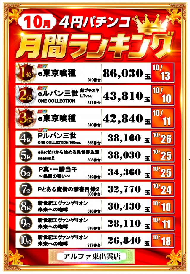 アルファ東出雲店の最新情報画像