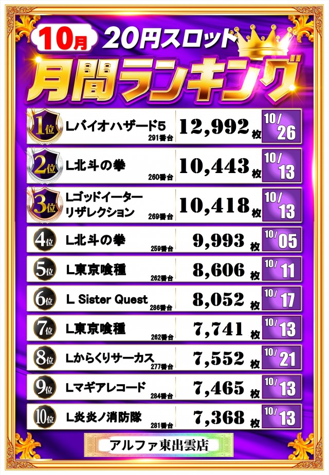 アルファ東出雲店の最新情報画像