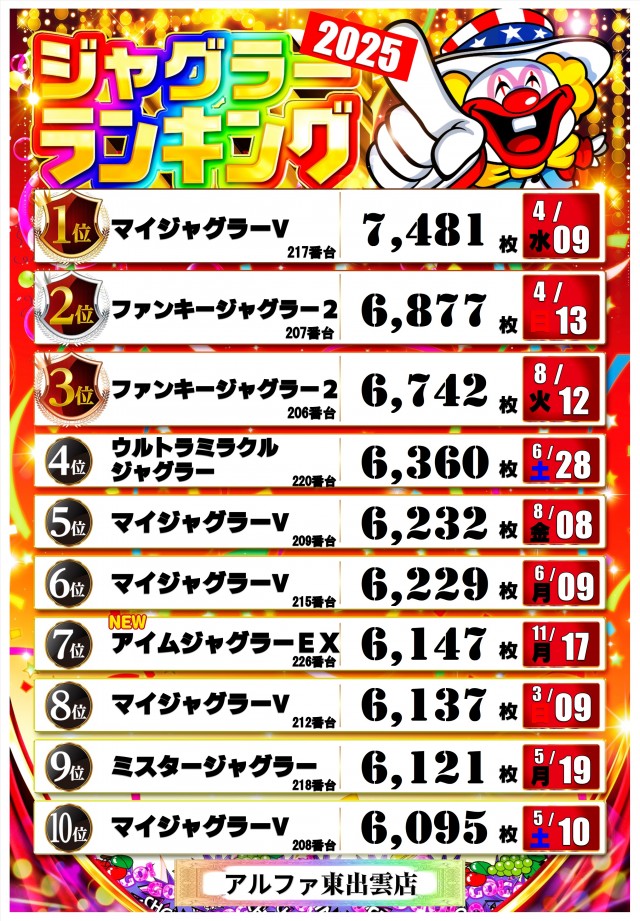 アルファ東出雲店の最新情報画像