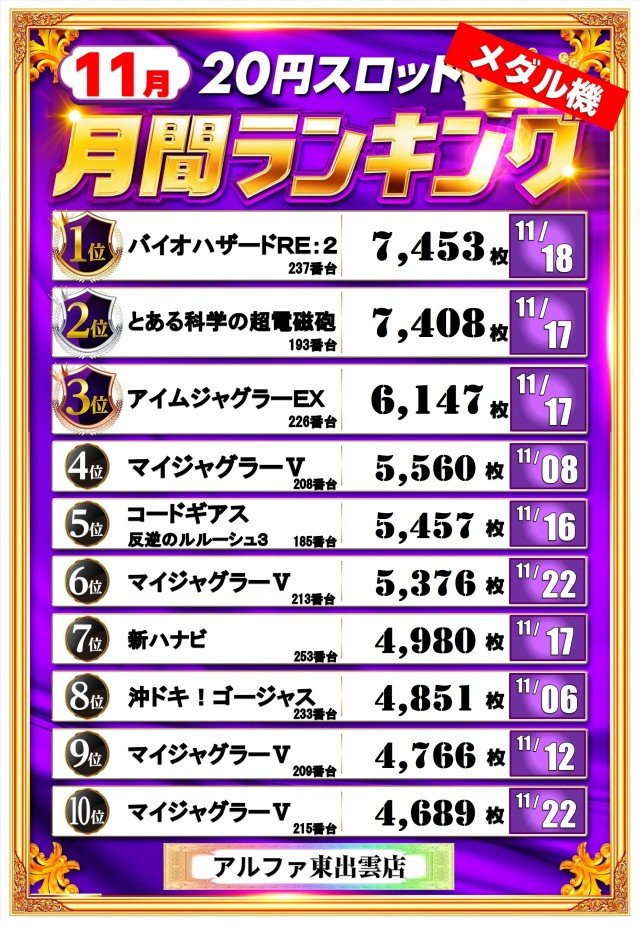 アルファ東出雲店の最新情報画像