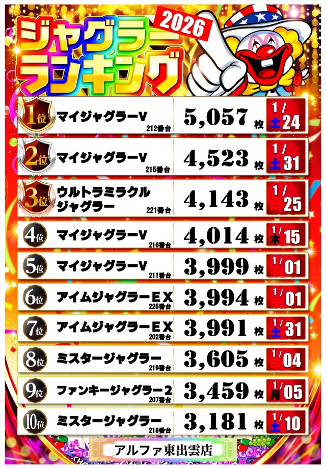 アルファ東出雲店の最新情報画像