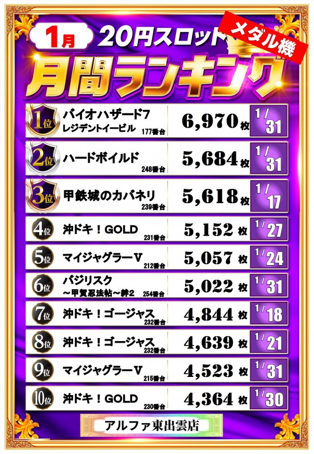 アルファ東出雲店の最新情報画像