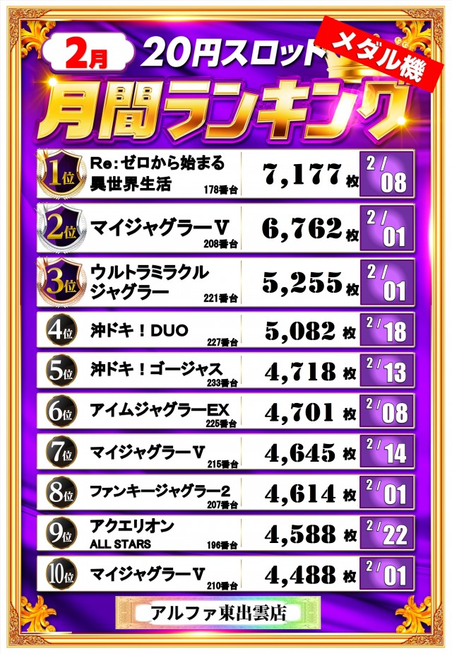 アルファ東出雲店の最新情報画像