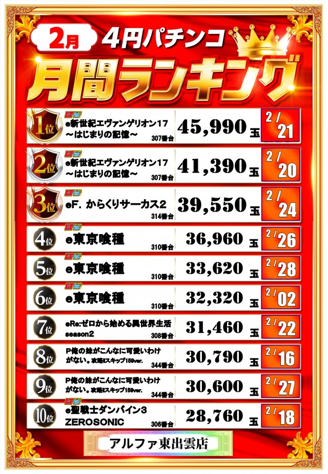 アルファ東出雲店の最新情報画像