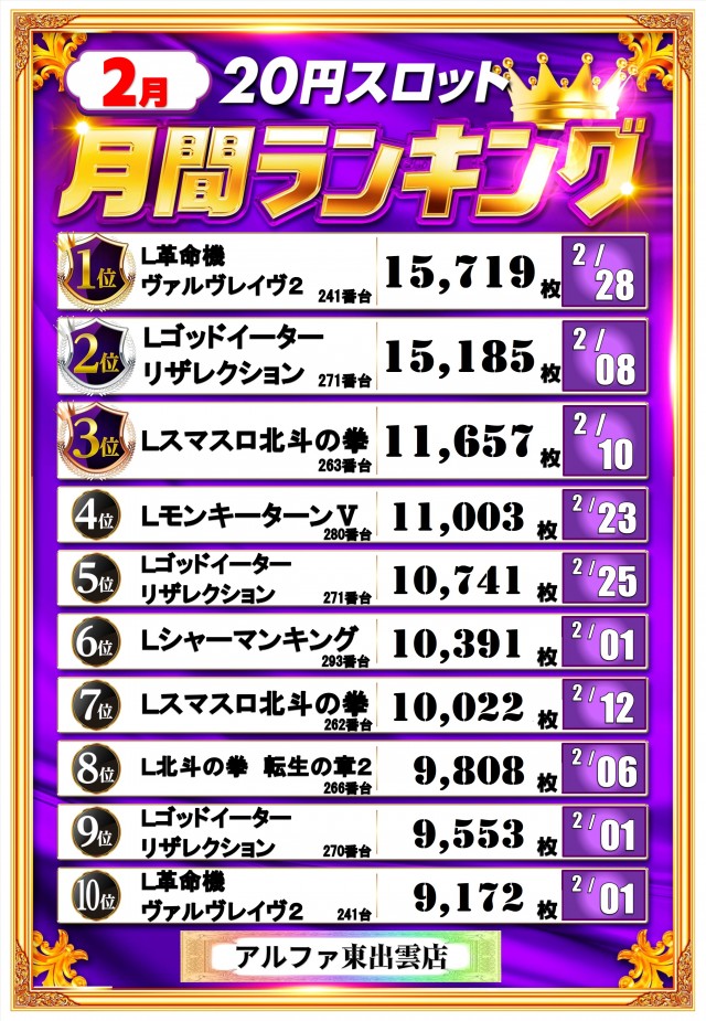 アルファ東出雲店の最新情報画像