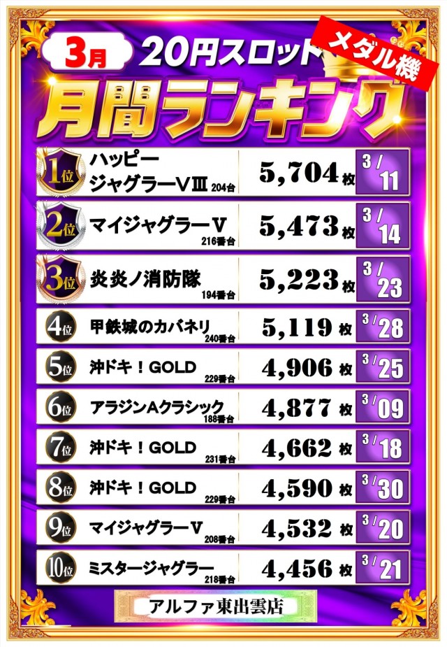 アルファ東出雲店の最新情報画像