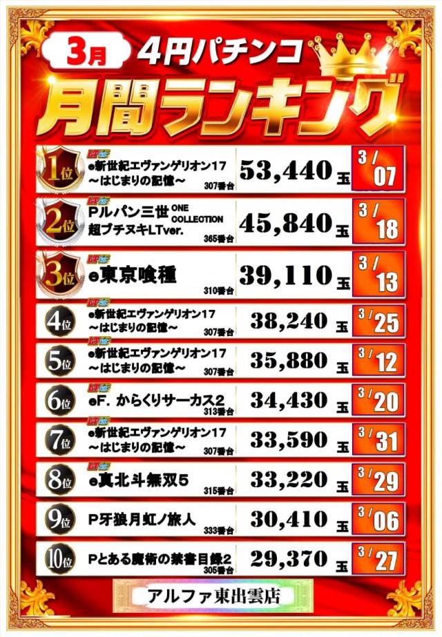 アルファ東出雲店の最新情報画像