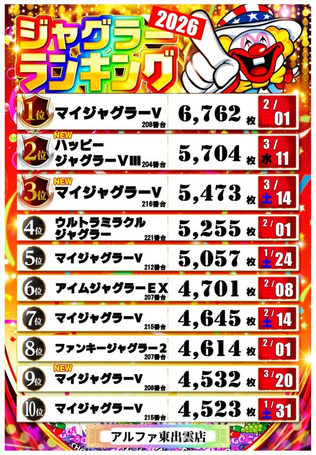 アルファ東出雲店の最新情報画像