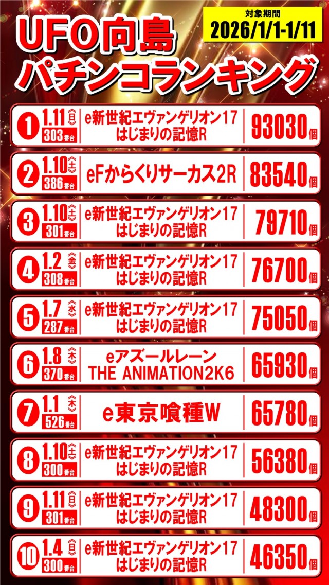 UFO向島の最新情報画像