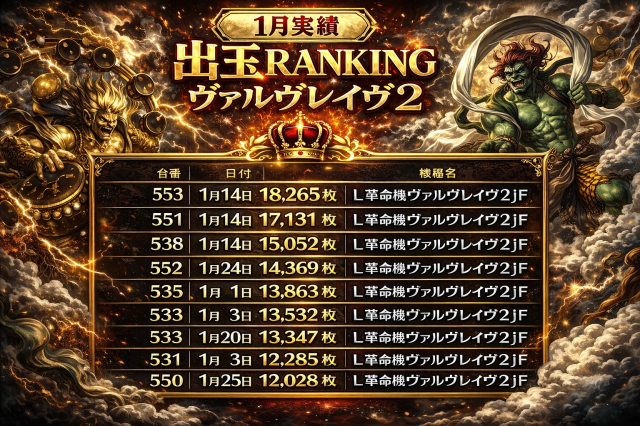 UFO向島の最新情報画像