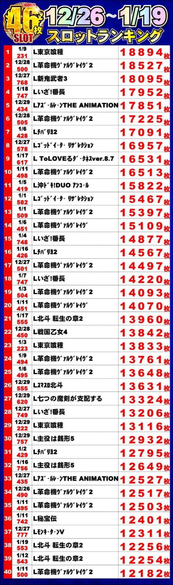 ジャンボマックス浜乃木店の最新情報画像