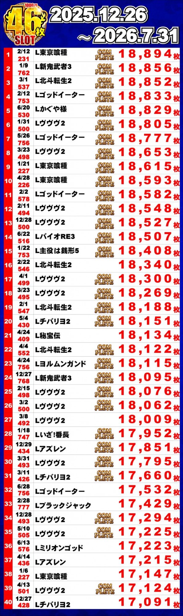 ジャンボマックス浜乃木店の最新情報画像