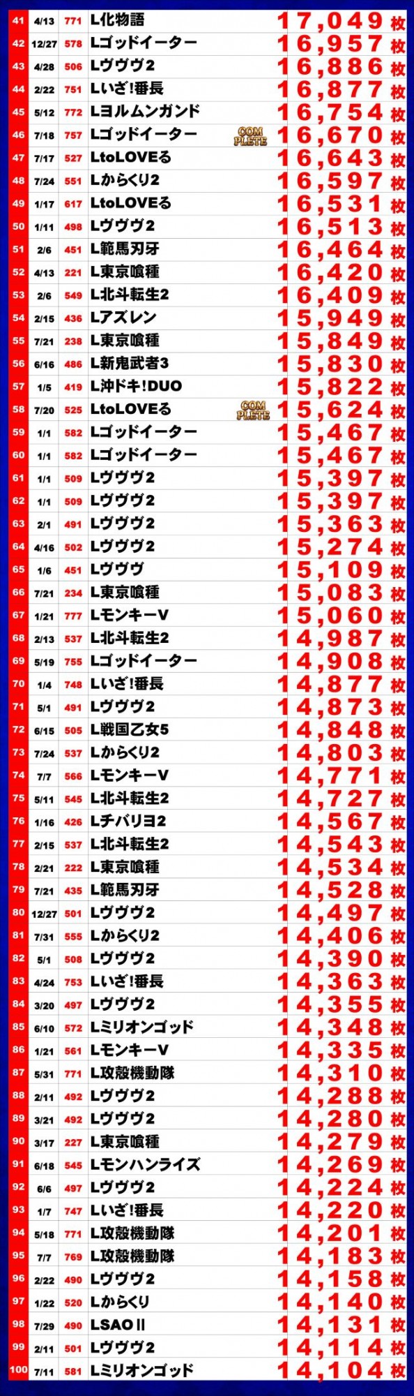 ジャンボマックス浜乃木店の最新情報画像