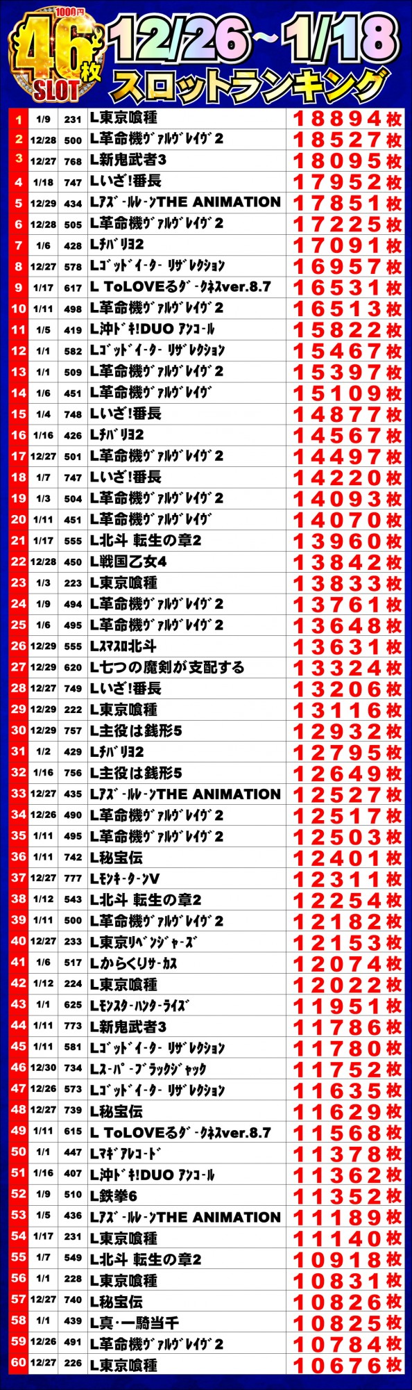 ジャンボマックス浜乃木店の最新情報画像
